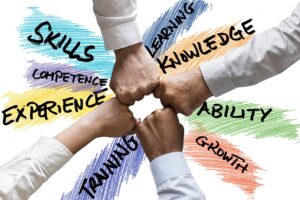 Pembinaan dan Kebiasaan Baik